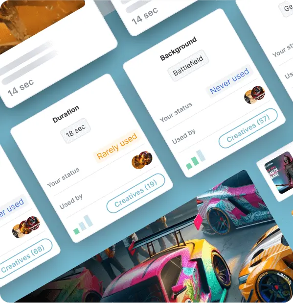 Alison.ai creative analysis tool