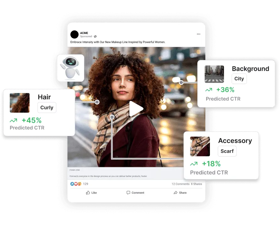 creative intelligence