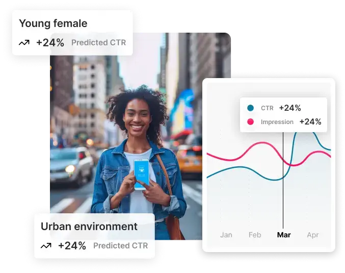 precision-level tagging